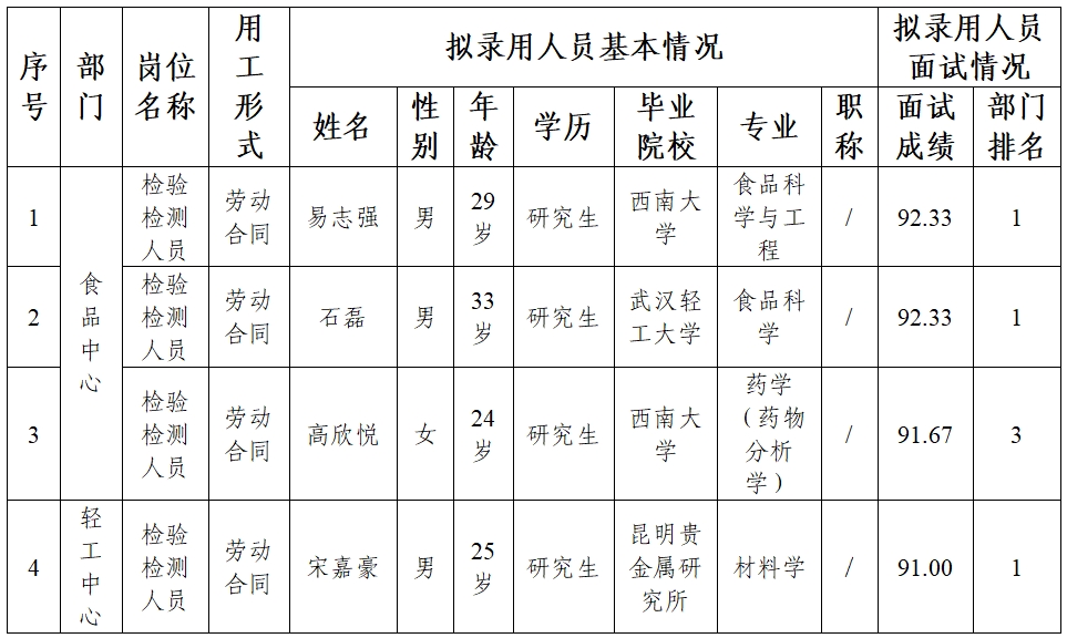 1747881602320034954.png 1.png